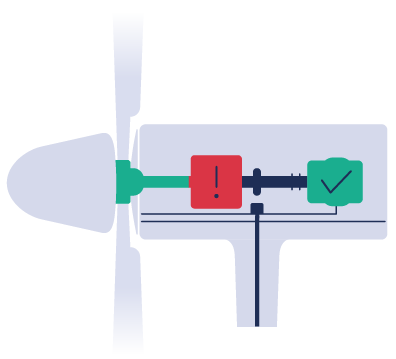 inside of a wind turbine scheme