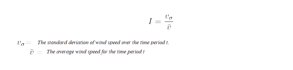 intensity equation